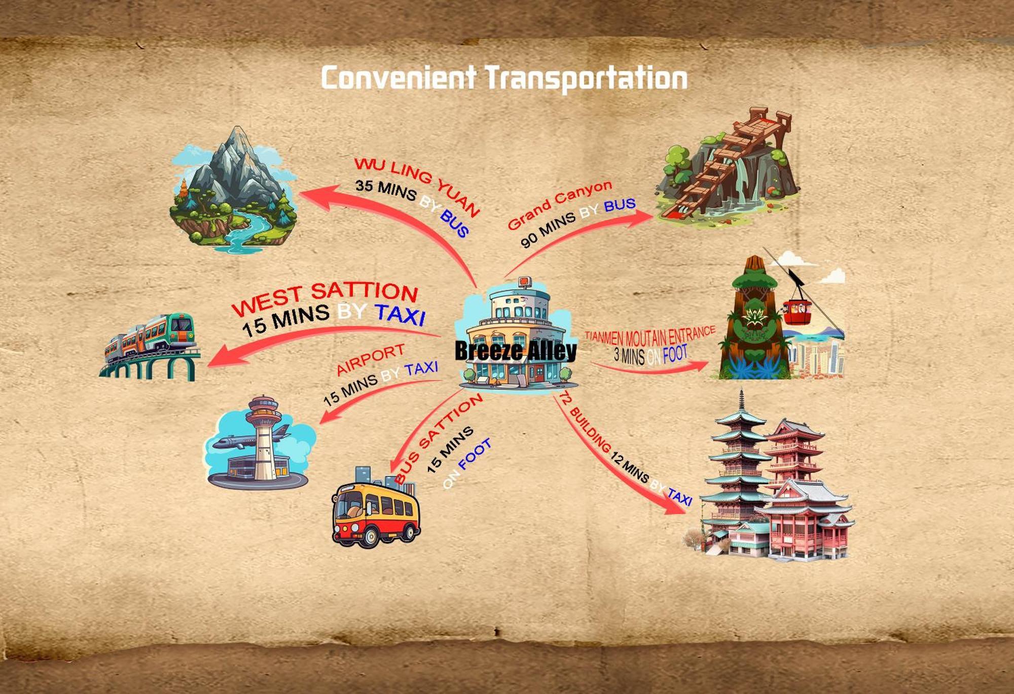 Breeze & Alley Inn--Tianmenshan Cableway-English Reception-Tourism Planing 張家界市 エクステリア 写真